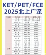 2025年KET/PET考試時間、考試流程介紹！