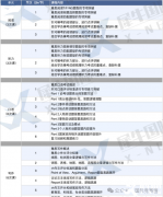 如何備考雅思？犀牛雅思培訓課程詳細介紹！..