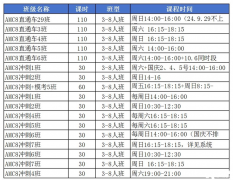 AMC8報(bào)名倒計(jì)時(shí)！2025AMC8報(bào)名考試時(shí)間安排..